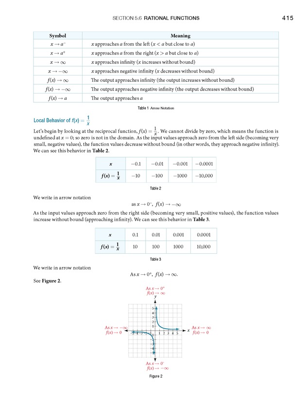 Algebra and Trigonometry - Front Matter 433